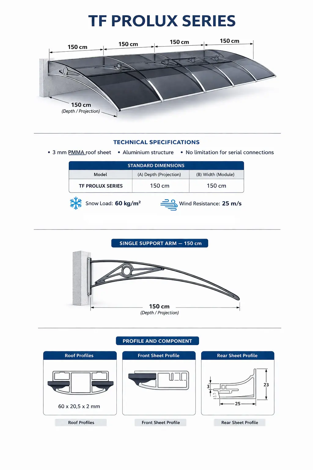 Prolux Series modular entrance canopy technical drawing and profile details